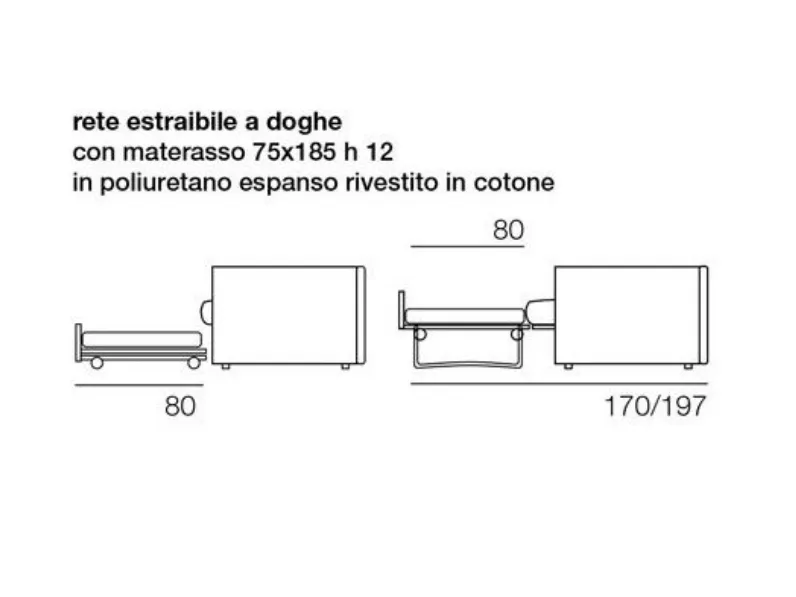 Letto Pisolo Salvetti in OFFERTA OUTLET