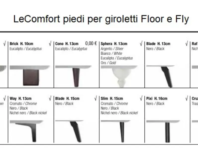 Letto classico con giroletto Renoir Le comfort a prezzo ribassato