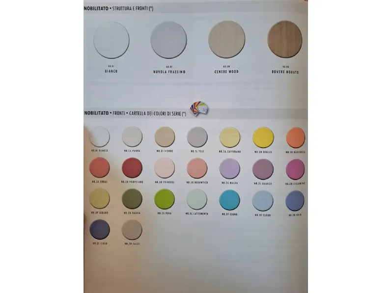 Letto singolo L3474 Giessegi con un ribasso IMPERDIBILE