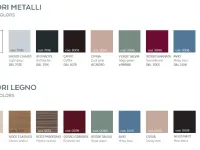 Libreria Kaffeina steelbox stile design di Collezione esclusiva in Offerta Outlet