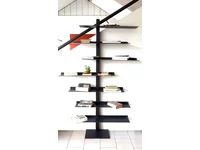 Librerie Sigerico APOLLO
