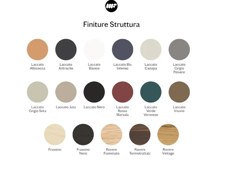 Madia Caruso in stile design di Miniforms in Offerta Outlet