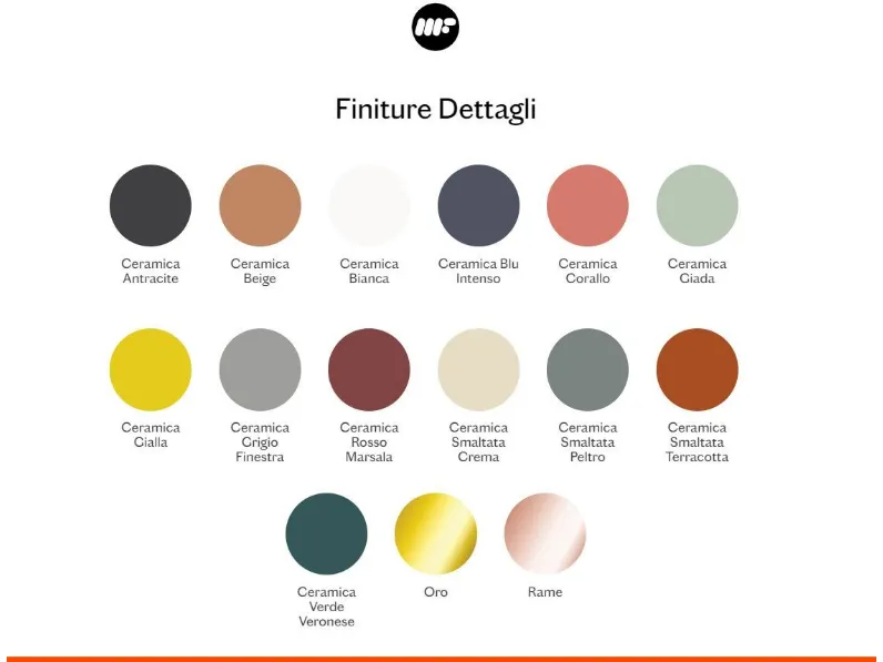 Madia Caruso in stile design di Miniforms in Offerta Outlet