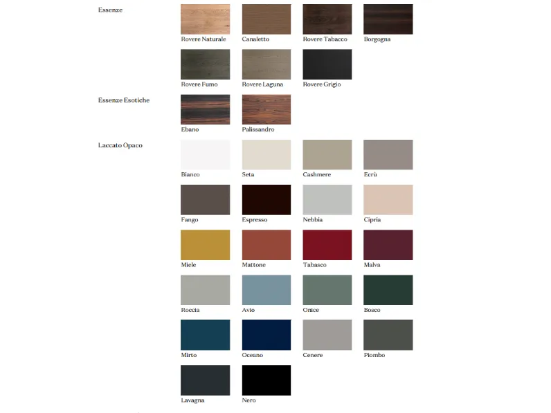 Madia Cornice in stile moderno di Pianca in Offerta Outlet
