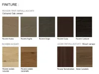 Madia Cabaret ceramica in stile moderno di Sangiacomo in Offerta Outlet