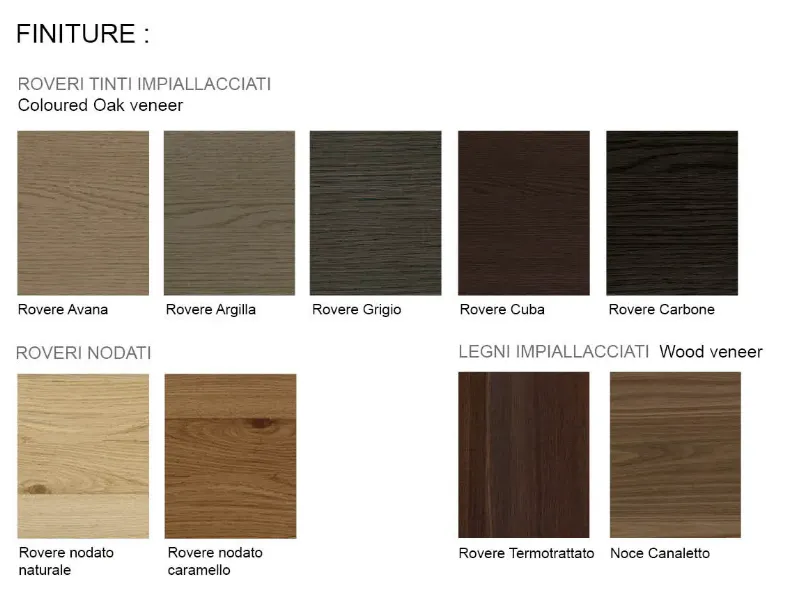 Madia Cabaret ceramica in stile moderno di Sangiacomo in Offerta Outlet