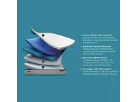 Materasso Tempur Tempur pro plus standard soft a prezzi convenienti 
