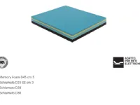 Materassi Artigianale POISEDONE FAMAR