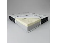 Materassi Collezione esclusiva prestige