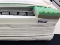 Materasso Manifattura falomo Evo memory in offerta 