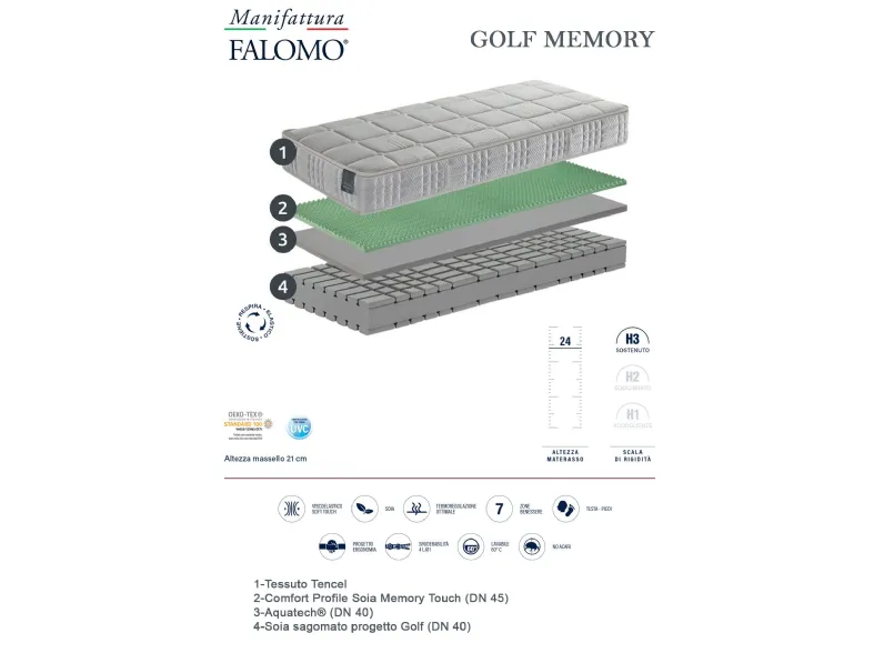 Materasso  Manifattura falomo Golf memory a prezzi outlet 