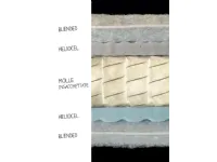 Materasso Altrenotti Biorest 800 molle posture molle insacchettate  a prezzo ribassato