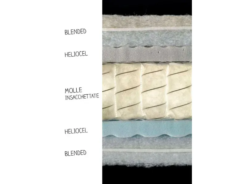 Materasso Altrenotti Biorest 800 molle posture molle insacchettate  a prezzo ribassato