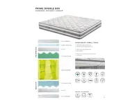 Materasso Altrenotti Prime double 800|600|400 molle insacchettate  a prezzo ribassato