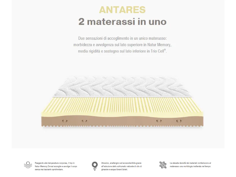 Materasso memory  Dorsal a prezzo scontato