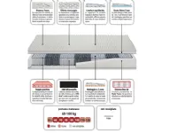 Materasso Artigianale Easy 3 memory SCONTATO