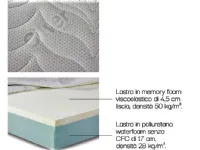 Materasso Artigianale Silver lux memory  a prezzo scontato