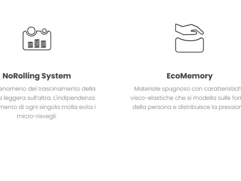 Materasso Morfeus Arya memory sfoderabile memory  a prezzo ribassato