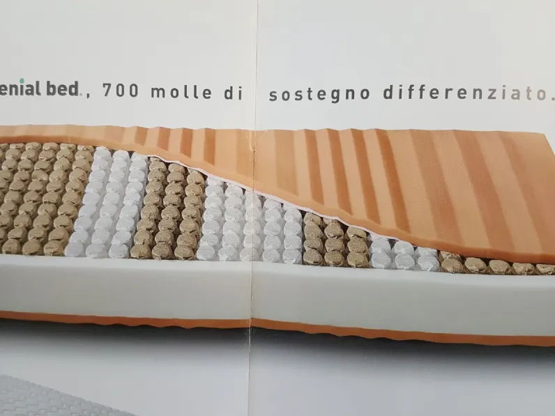 Materasso Bedding in OFFERTA OUTLET