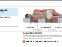 Materasso di A&c a PREZZI OUTLET