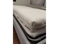 Materasso Permaflex Evidence memory  a prezzo ribassato