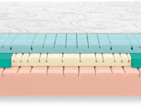 Materasso Elisir 5000 Dorsal memory  a prezzo ribassato