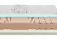 Materasso Elisirissimo memory  Dorsal