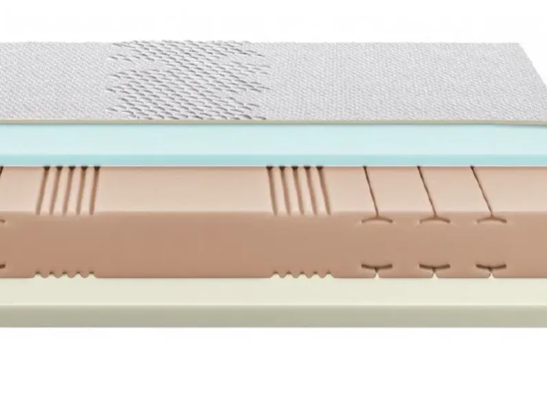 Materasso Elisirissimo memory  Dorsal