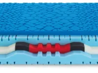 Materasso Ennerev Superbe memo a prezzi outlet 