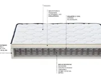 Materasso Europa Castiflex molle  a prezzo ribassato