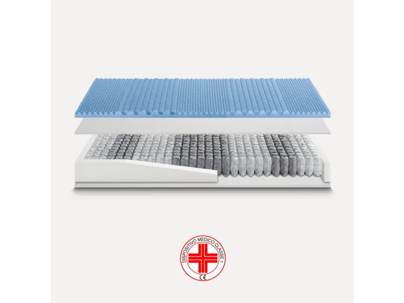 Materasso Materasso matrimoniale easy 800 memory Ideariposo molle insacchettate  a prezzo scontato