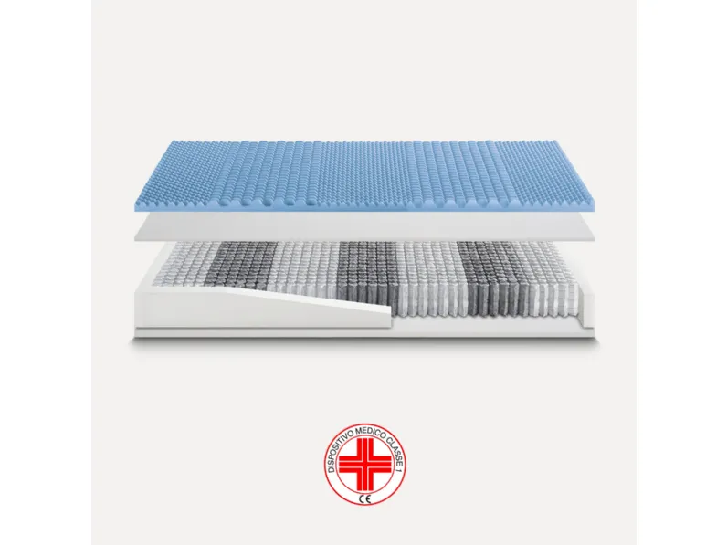 Materasso Materasso 160x200 easy 1500 cachemire molle insacchettate  Ideariposo
