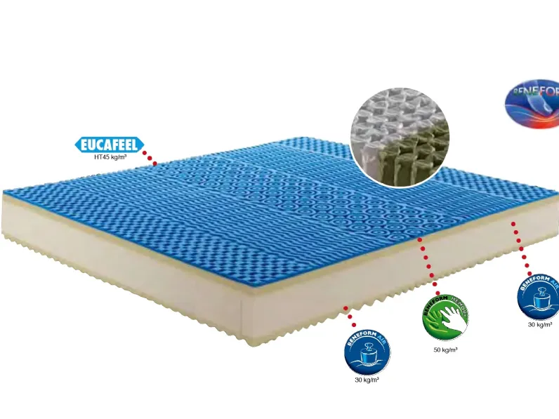 Materasso Il benessere Zoe in offerta 