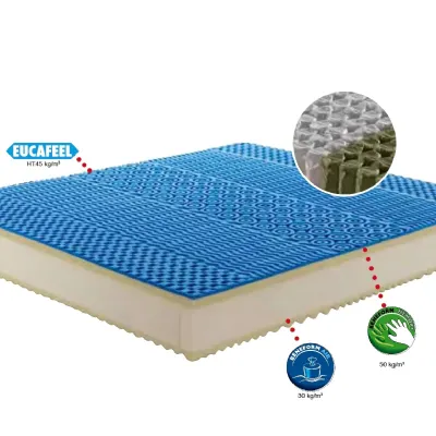 Materasso Il benessere Zoe in offerta 