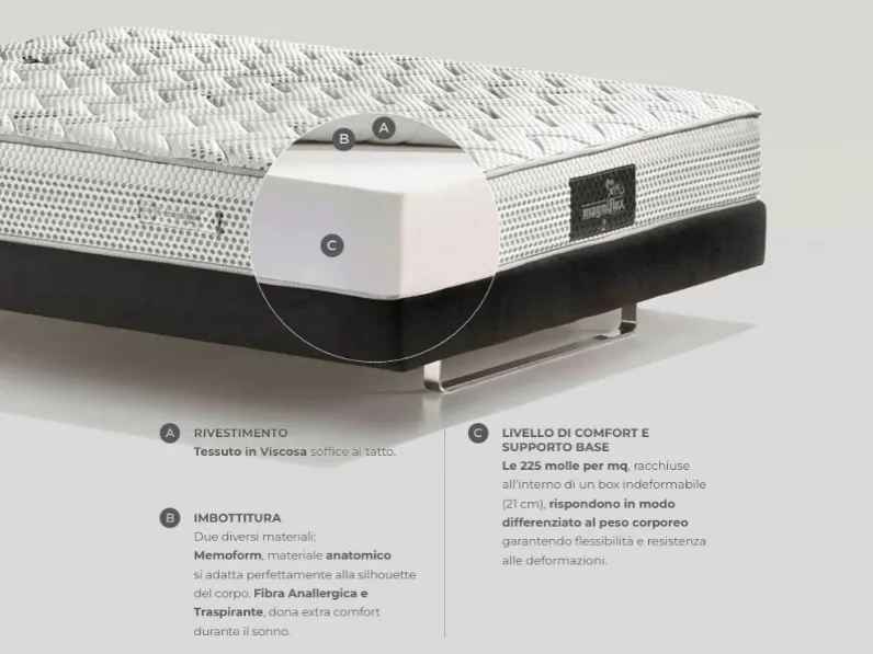 Materasso molle insacchettate  Magniflex a prezzo ribassato