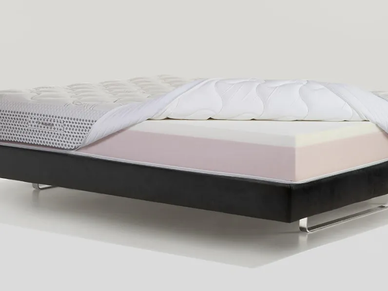 Materasso Magniflex in OFFERTA OUTLET