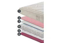 Materasso Manifattura falomo Balance de luxe in offerta 