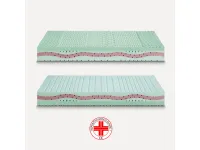 Materasso Materasso 160x200 memory fysioform firm Ideariposo memory  a prezzo scontato