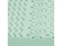 Materasso Materasso 160x200 memory fysioform firm Ideariposo memory  a prezzo scontato