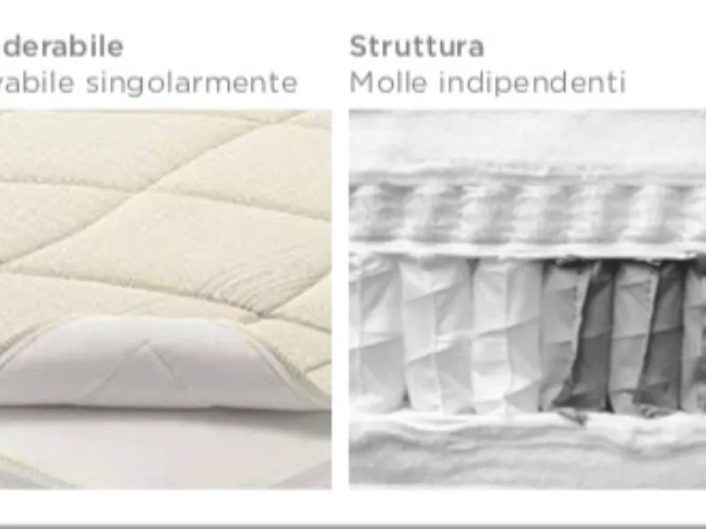 Materasso Md work con un ribasso esclusivo