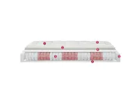 Materasso Materasso permaflex modello silver Permaflex molle insacchettate  a prezzo ribassato