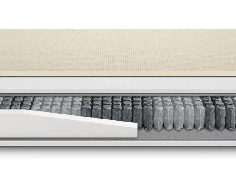 Materasso Ideariposo in OFFERTA OUTLET