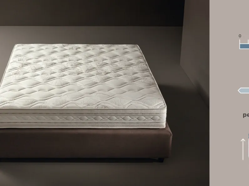 Materasso Ennerev Feeling 5 a prezzi outlet 