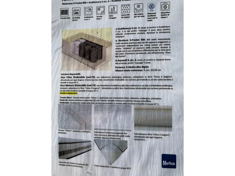 Materasso matrimoniale Morfeus PREZZI OUTLET