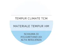 Materasso matrimoniale Tempur Traditional breeze 22  a prezzi outlet
