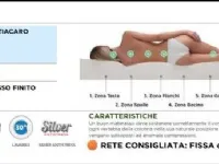 Materasso memory  A&c in Offerta Outlet