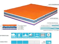 Materasso Artigianale Sevenform memory  a prezzo scontato