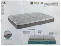 Materasso Castiflex con un ribasso esclusivo