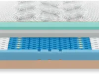 Materasso Zafiro materasso  Dorsal memory  a prezzo ribassato