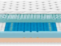 Materasso Zafiro materasso  Dorsal memory  a prezzo ribassato